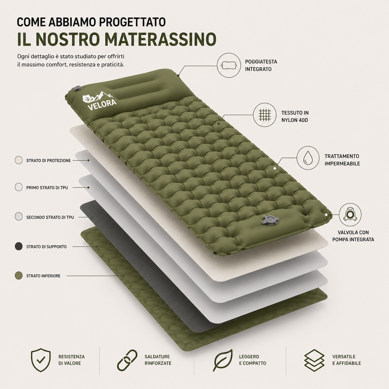Materasso gonfiabile VELORA