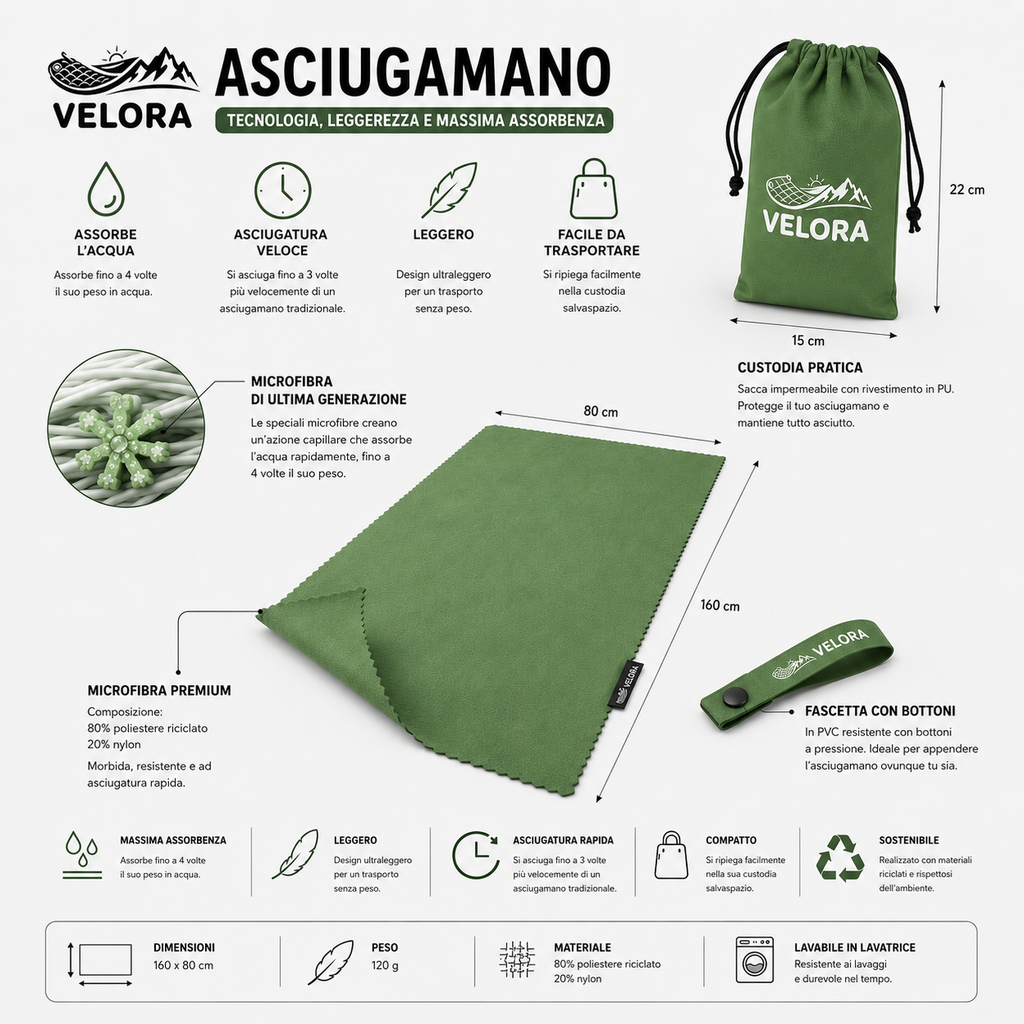 Asciugamano compatto in microfibra - VELORA